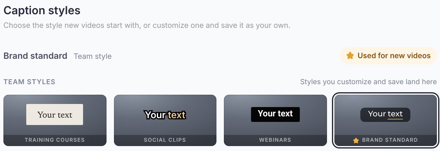 Workspace Settings, Caption styles: four team styles, with Brand standard used for new videos