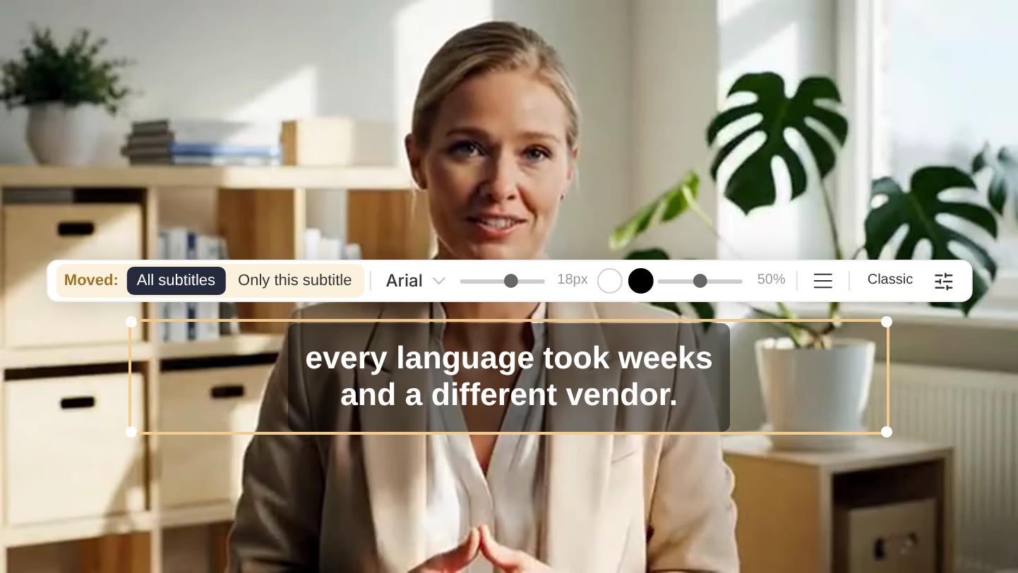 The floating toolbar over a subtitle that has just been dragged, starting with Moved: All subtitles, selected, and Only this subtitle