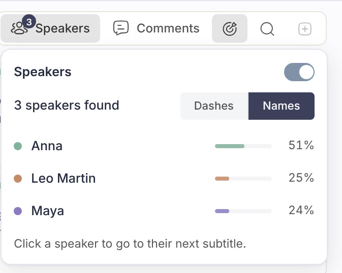 The Speakers panel open under the Speakers button, which shows a count of 3: the on switch, 3 speakers found with Names selected, and Anna, Leo Martin and Maya with their share of the speaking time